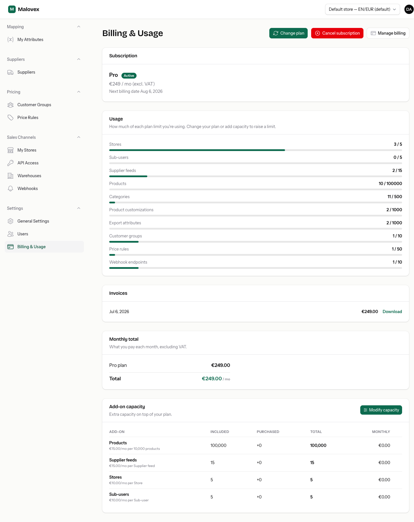 Billing & Usage page for Demo Company showing the subscription summary, usage meters, and monthly total