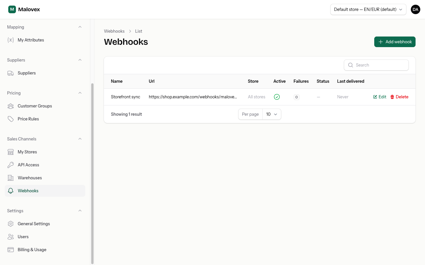 The webhooks list showing each endpoint with its URL, subscribed change types, store scope, active state, and delivery status